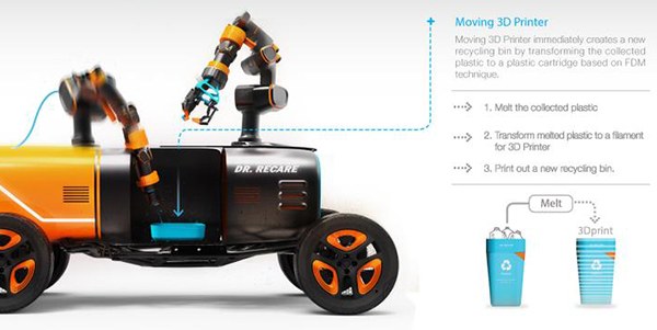3d-printing-robot-designed-to-keep-beaches-clean4