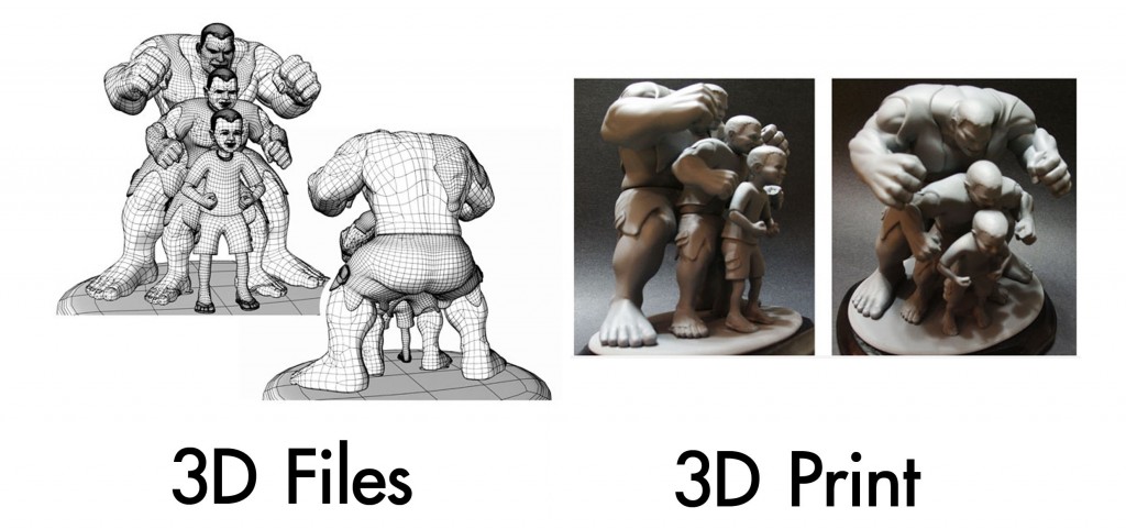 3D File VS 3D Print