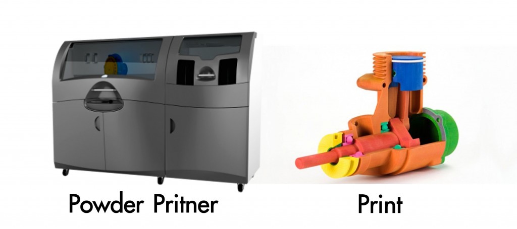 Powder Printer