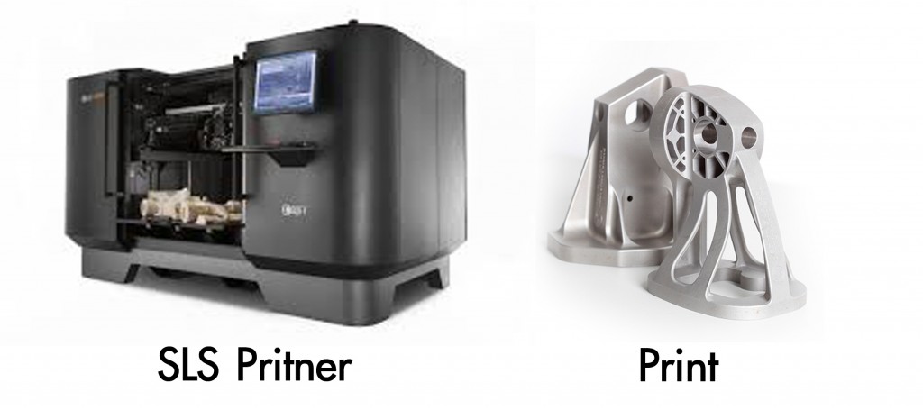 SLS Printer