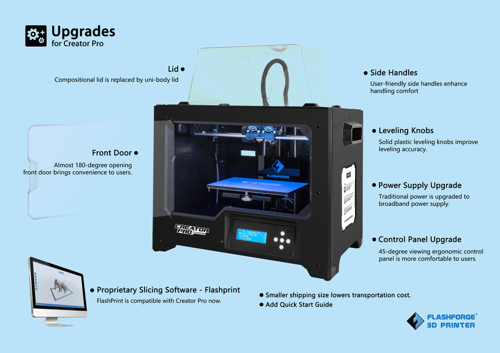 Flashforge Creator Pro 3D Printer - Image 2