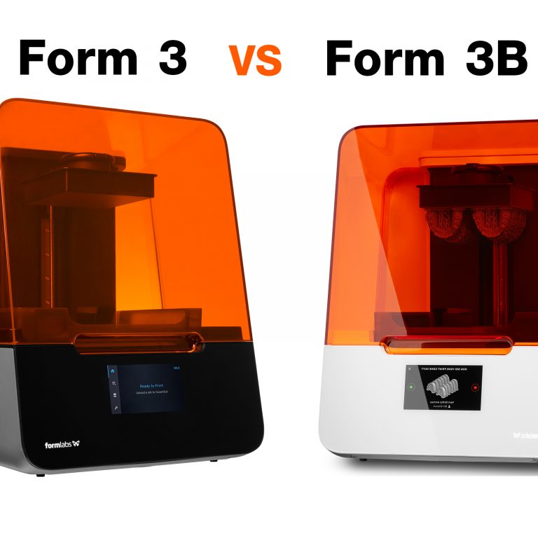 Read more about the article ตอบข้อสงสัย Form3 vs Form3B