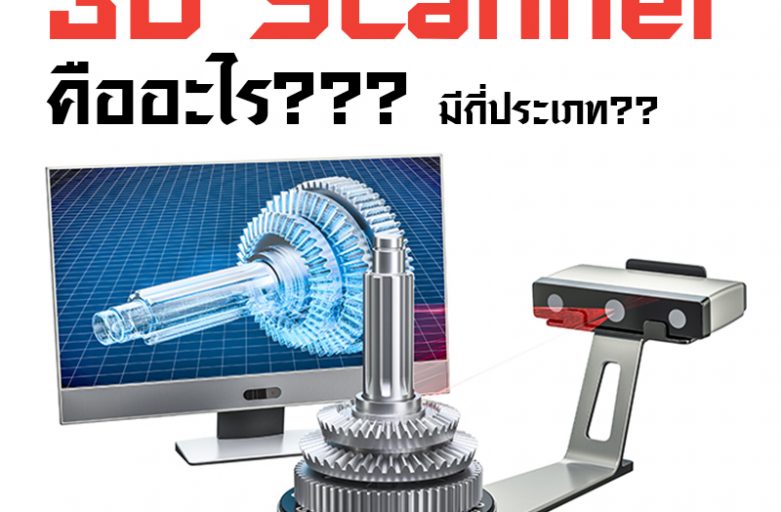 รู้จัก 3D Scanner คืออะไร? มีกี่ประเภท? (update 2021)