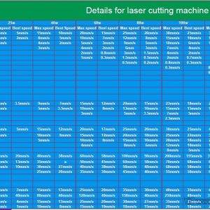Ray6 Smart CO2 Laser – Cutter, Engraver (600*400mm)