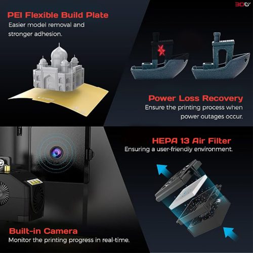 Flashforge Adventurer4/4Pro อัพเกรดใหม่ พิมพ์เร็วขึ้นกว่าเดิม - Image 6