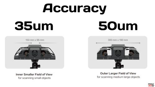 TranScan C สแกนเนอร์ละเอียดสูง 35um Fixed Scan เก็บสี Full Color 24bit - Image 4