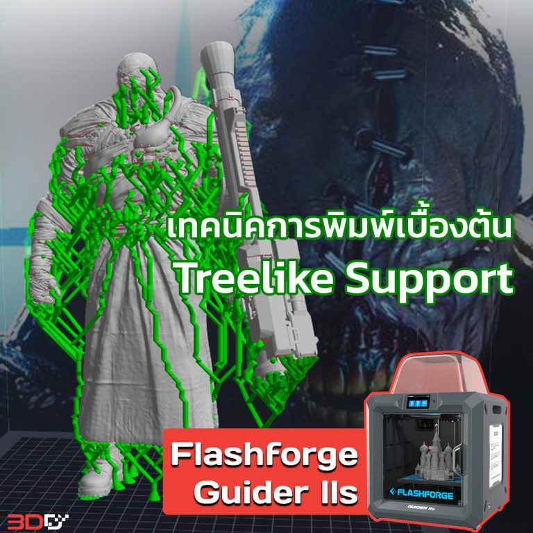 Read more about the article เทคนิคพิมพ์เบื้องต้น Treelike ซัพพอร์ทต้นไม้ ในตำนาน