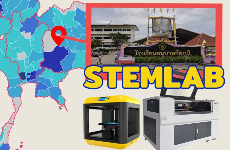 STEM LAB สจล. x โรงเรียนอนุบาลชัยภูมิ 3D Printer/Laser Machine