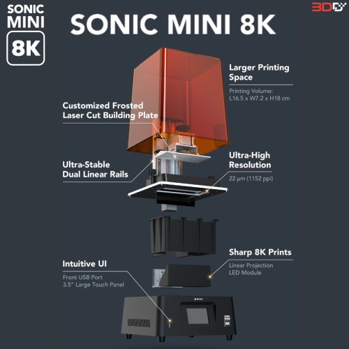 Phrozen Sonic Mini 8K 3D Printer LCD - Image 11