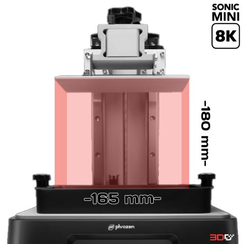 Phrozen Sonic Mini 8K 3D Printer LCD - Image 5