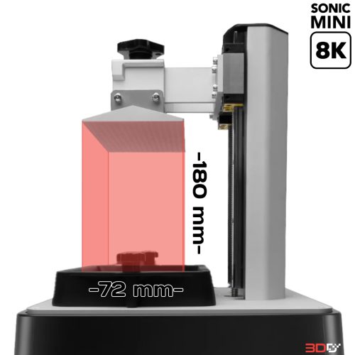 Phrozen Sonic Mini 8K 3D Printer LCD - Image 6