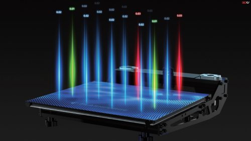 Flashforge Guider 3 Ultra HighSpeed 3D Printing - Image 9