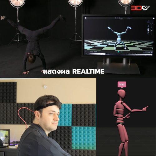 SMARTSUIT PRO2 | ชุดตรวจจับความเคลื่อนไหว Mocap ระบบเซ็นเซอร์ 19จุด | Motion Capture - Image 4