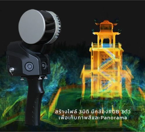SLAM100 Handheld Lidar Scanner | Space Capture แบบมือถือระดับโปรเครื่องแรกที่ต่ำกว่าล้าน - Image 8