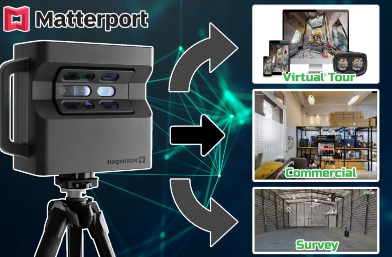 Matterport คืออะไร? Virtual Tour ทำอะไรได้บ้าง?