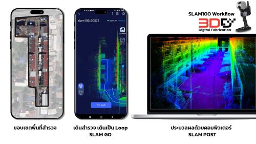 SLAM100 Handheld Lidar Scanner | Space Capture แบบมือถือระดับโปรเครื่องแรกที่ต่ำกว่าล้าน - Image 4
