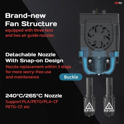 Flashforge Adventurer3/3 Pro2 อัพเกรดใหม่ พิมพ์เร็วขึ้น - Image 3