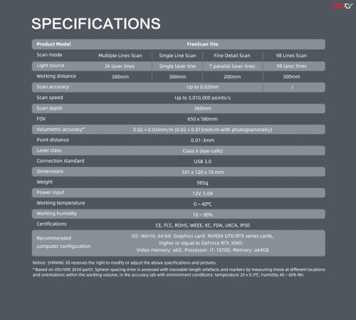 FreeScan Trio - Handheld 3D Laser Scanner And Multifunctional - Image 11