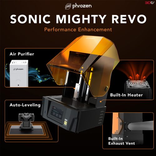 Phrozen Sonic Mighty Revo 14K 3D Printer LCD - Image 6