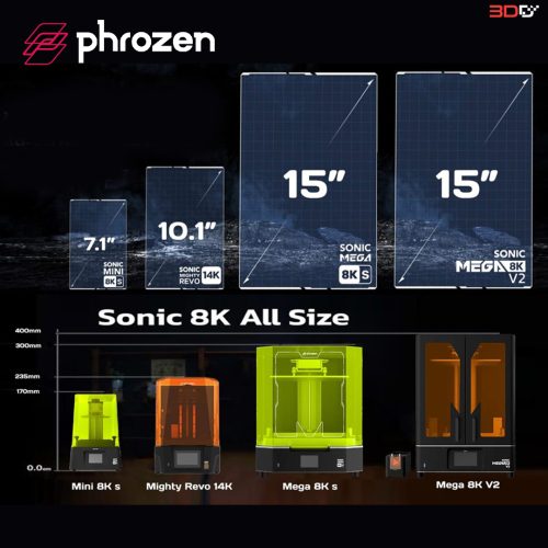 Phrozen Sonic Mega 8K V2 3D Printer Full Metal Exterior - Image 19