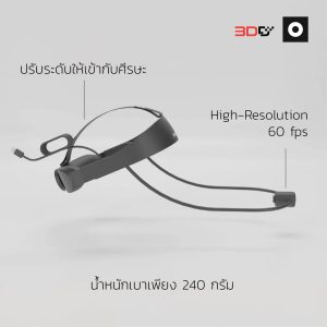 ROKOKO HEADCAM | กล้องตรวจจับความเคลื่อนไหวใบหน้า Face Capture , Motion Capture