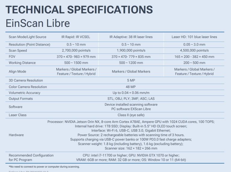 EinScan Libre Wireless 3D Laser Scanner ไร้สาย คุณภาพระดับโปร | 3DD ...