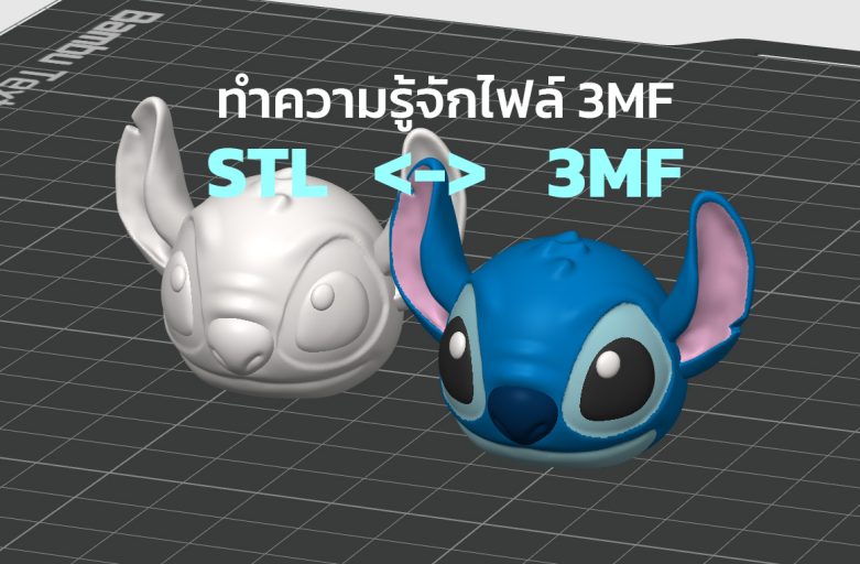 ทำความรู้จักไฟล์รูปแบบ 3MF