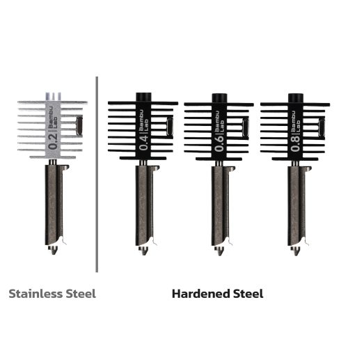 Nozzle A1 Series หัวฉีดขนาด 0.2/0.4/0.6/0.8mm สำหรับ A1, A1mini - Image 2