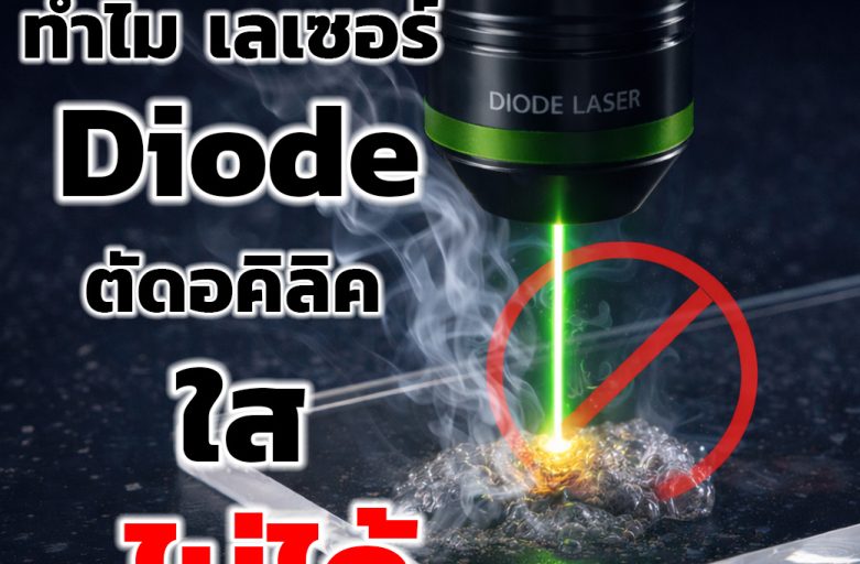 ทำไมเครื่องเลเซอร์ Diode ถึงตัดอคิลิคใสไม่ได้