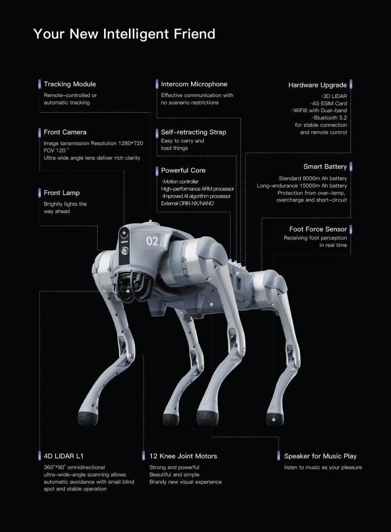 Unitree Go2 Pro หุ่นยนต์ 4ขา Quadruped | 3DD Digital Fabrication ...