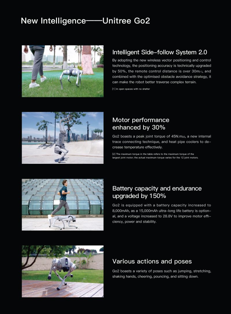 Unitree Go2 Pro หุ่นยนต์ 4ขา Quadruped | 3DD Digital Fabrication ...