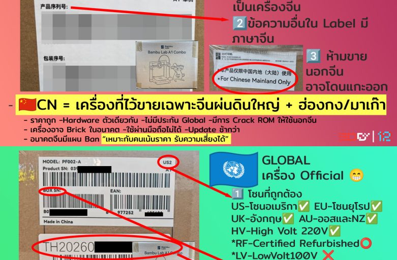วิธีเชค Bambu Lab ว่าอยู่โซนไหน? CN vs Global จาก Label ที่กล่อง