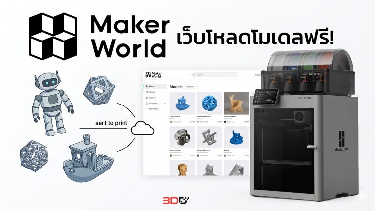 Read more about the article Maker World แหล่งรวมโมเดลฟรี!กว่าล้านไฟล์ มือใหม่ก็พิมพ์เองได้