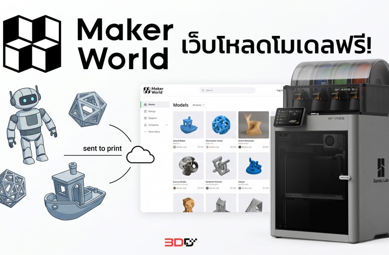 Maker World แหล่งรวมโมเดลฟรี!กว่าล้านไฟล์ มือใหม่ก็พิมพ์เองได้