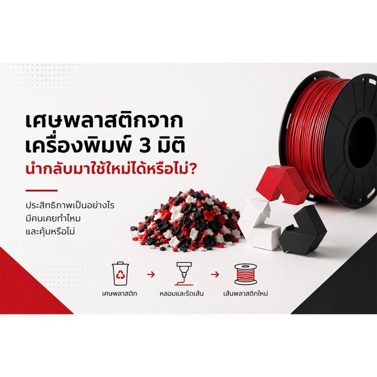 Read more about the article พลาสติกเหลือทิ้งจากเครื่องพิมพ์ 3 มิติ สามารถนำกลับมาใช้ใหม่ได้หรือไม่?