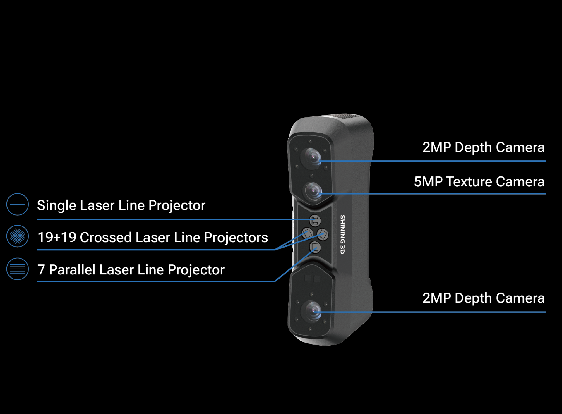 EinScan Trak - 3D สแกนเนอร์ระดับโปร ไม่ง้อ Marker ทำงานได้ 2in1 Trak Scan ไม่ต้องติด Point และ Standalone ใช้ Blue Laser สแกนได้เลย - Image 4