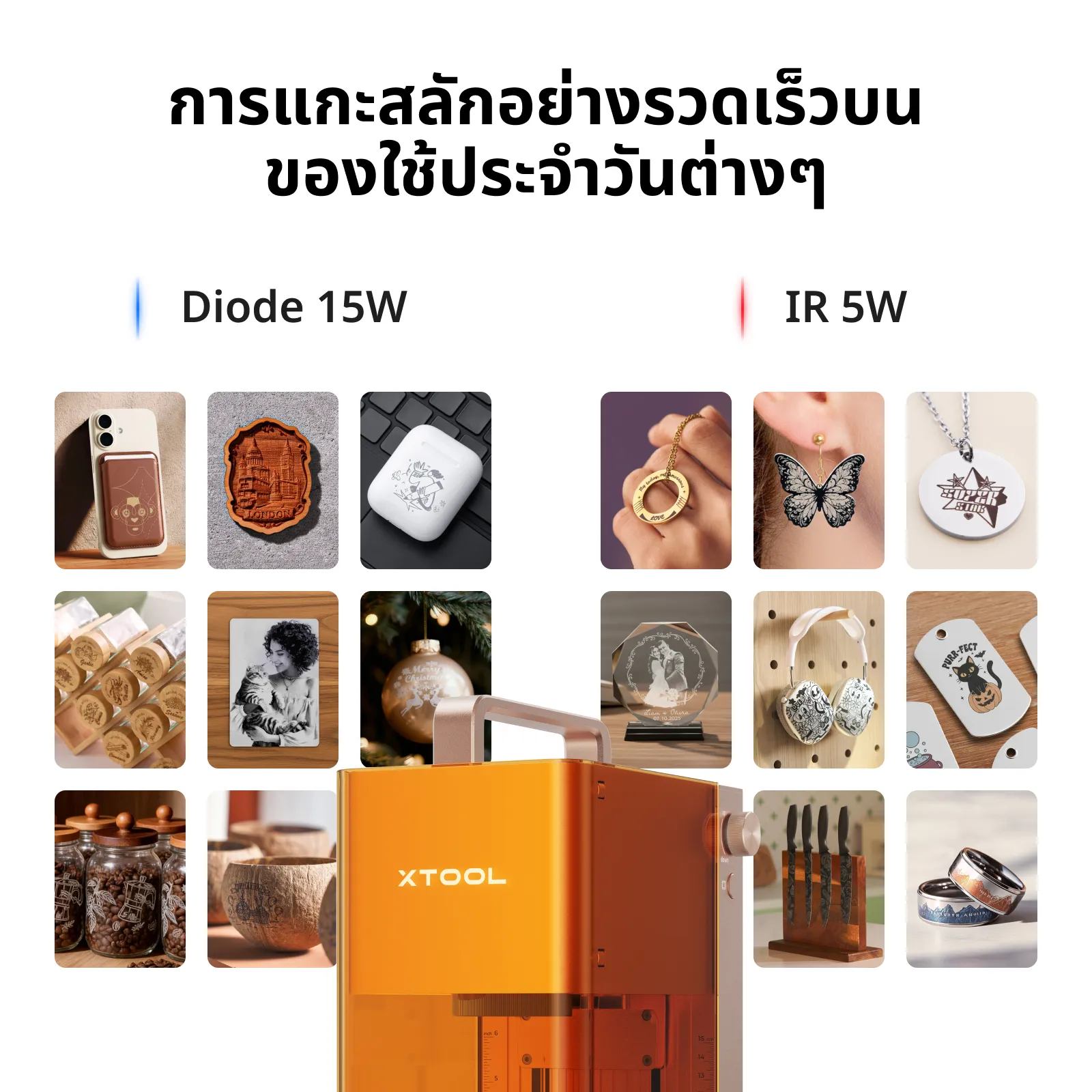 xTool F2 ไฟเบอร์เลเซอร์ พกพาได้ Dual Laser Diode 15W + IR 5W - Image 5