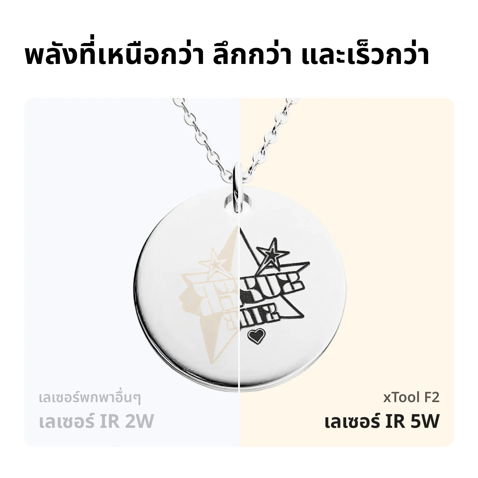 xTool F2 ไฟเบอร์เลเซอร์ พกพาได้ Dual Laser Diode 15W + IR 5W - Image 7